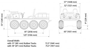 conquest 8x8 outfitter xti z plan